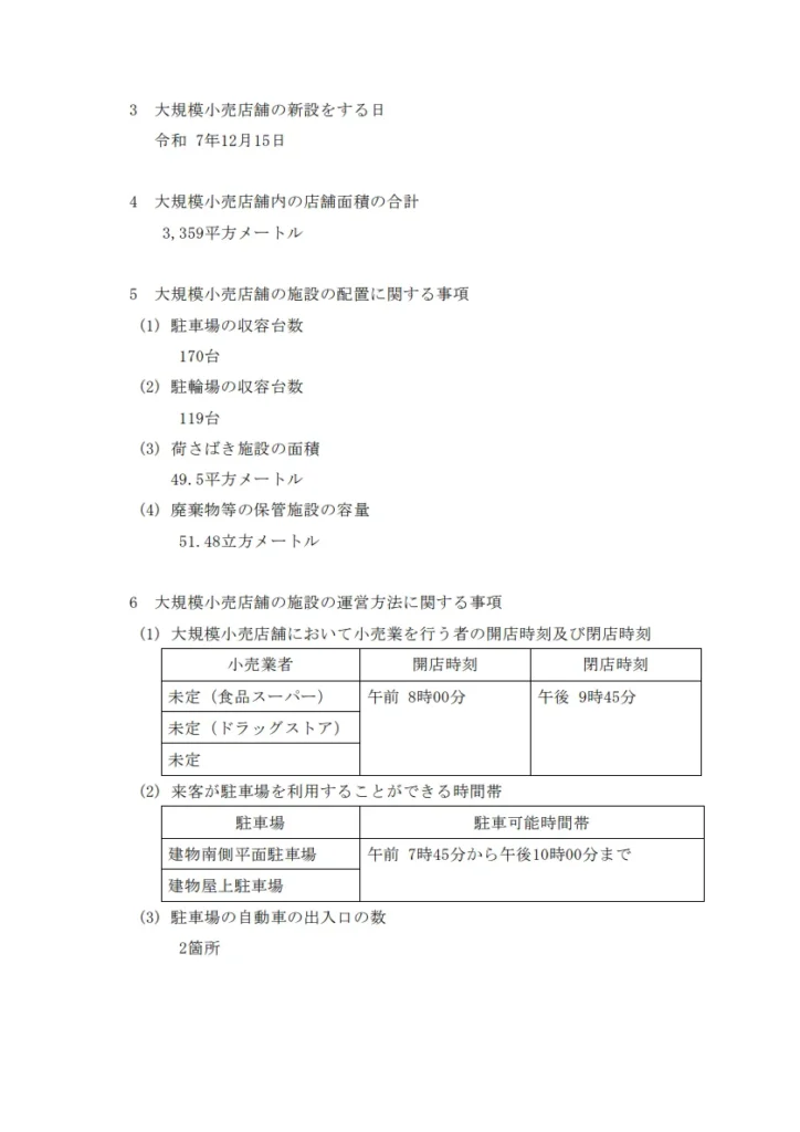 名古屋市が公告した「（仮称）名古屋茶屋新田 店舗計画」の届出文書。所在地は名古屋市港区茶屋新田土地区画整理事業地内99街区で、設置者は株式会社新昭和。小売業者は未定（食品スーパー、ドラッグストア等）と記載されている。