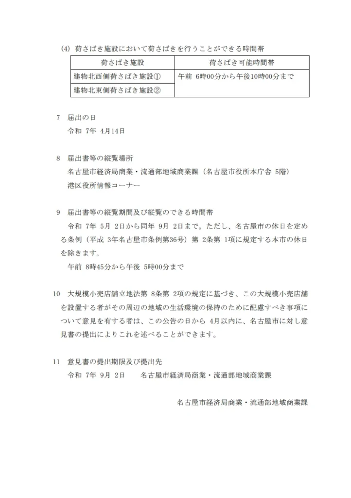 名古屋市が公告した「（仮称）名古屋茶屋新田 店舗計画」の届出文書。所在地は名古屋市港区茶屋新田土地区画整理事業地内99街区で、設置者は株式会社新昭和。小売業者は未定（食品スーパー、ドラッグストア等）と記載されている。