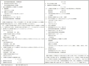 福井県報 第364号（令和7年8月26日発行）PDF｜（仮称）ラ・ムー敦賀店 新設届出公告
