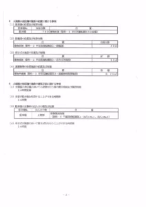 (仮称)ラ・ムー宇佐店に関する大規模小売店舗立地法の届出書で、新設日が令和8年8月24日、所在地や店舗面積1634㎡などの基本情報が記載された公式資料。